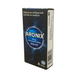 Buy Aronix Sildenafil online